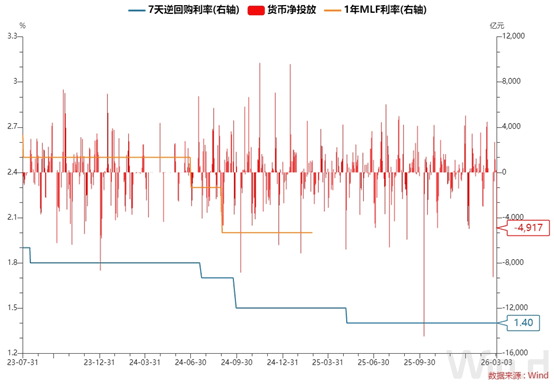 每日债市速递 | 伊朗危机引发全球通胀担忧
