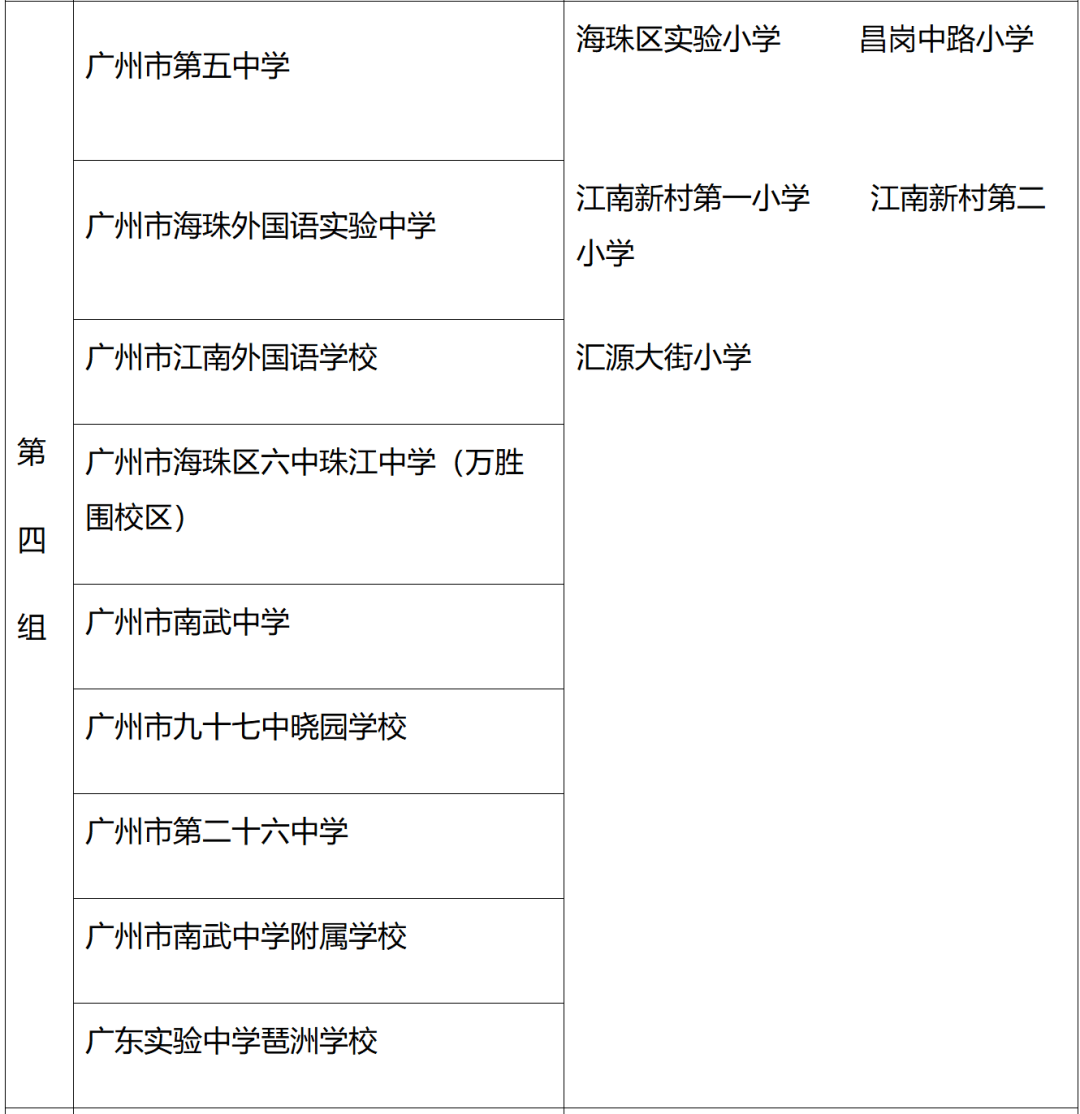 深扒“小马场”保利南泰!海珠西终于不用看荔湾脸色了