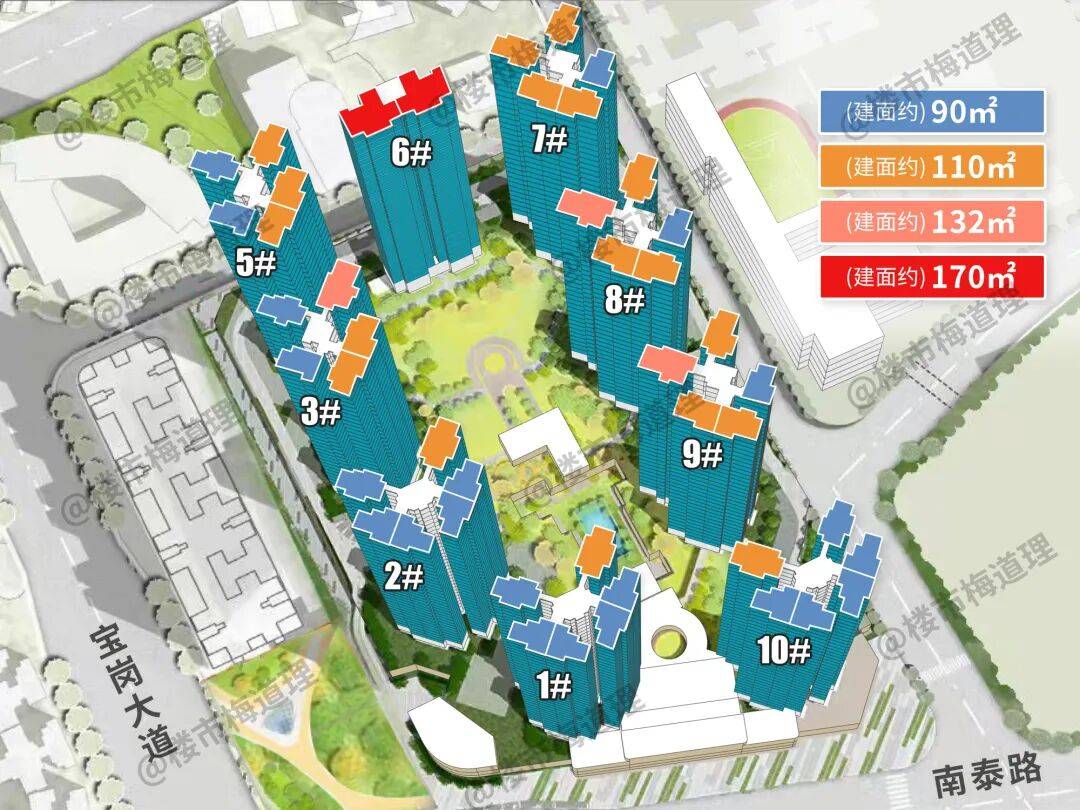 深扒“小马场”保利南泰!海珠西终于不用看荔湾脸色了