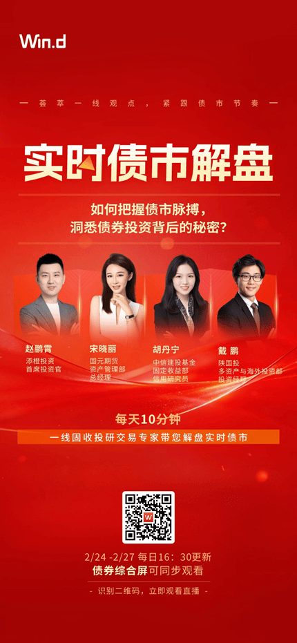 每日债市速递 | 银行间市场资金面转向宽松